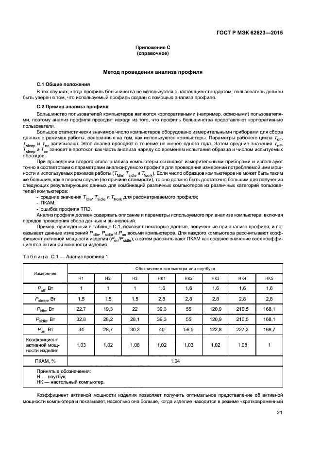 ГОСТ Р МЭК 62623-2015