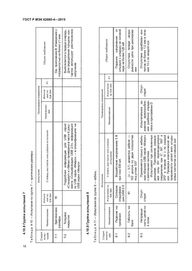 ГОСТ Р МЭК 62680-4-2015