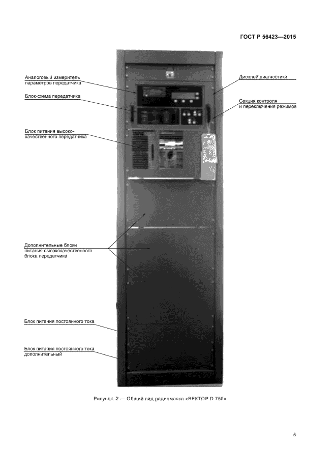 ГОСТ Р 56423-2015