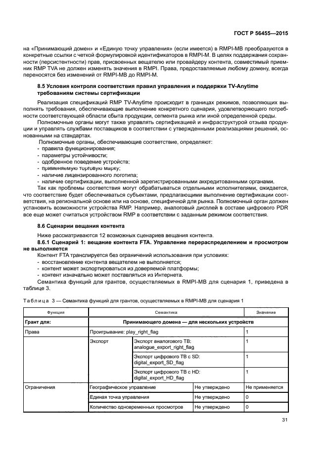 ГОСТ Р 56455-2015