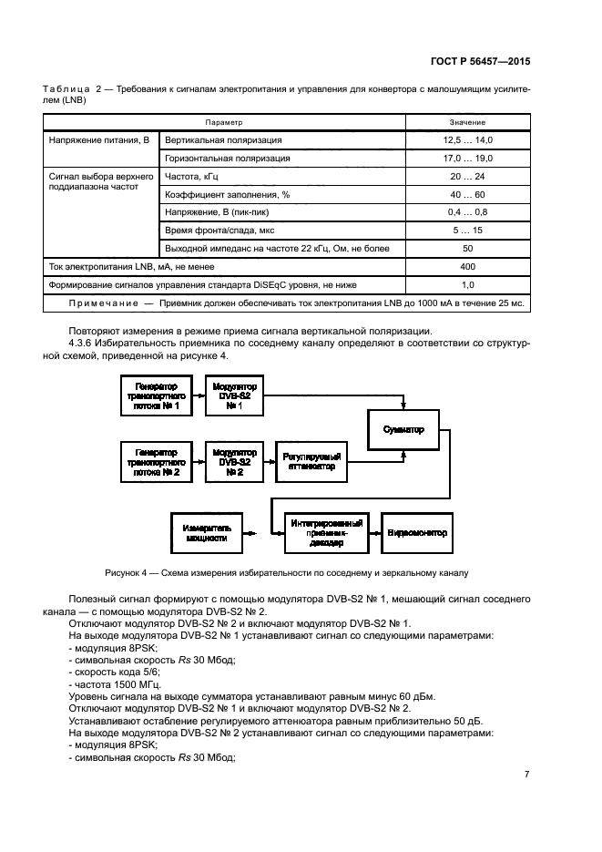 ГОСТ Р 56457-2015