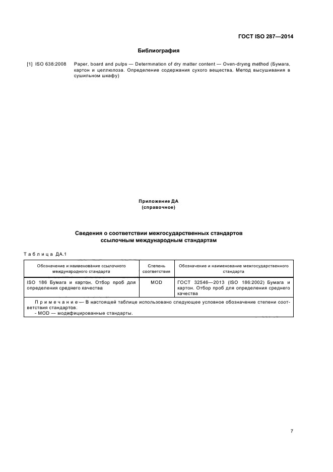 ГОСТ ISO 287-2014