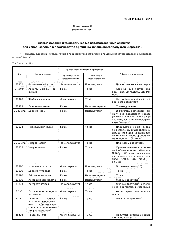 ГОСТ Р 56508-2015