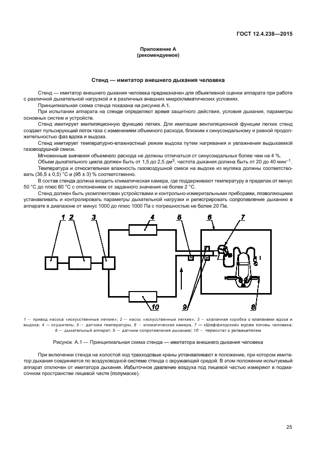 ГОСТ 12.4.238-2015