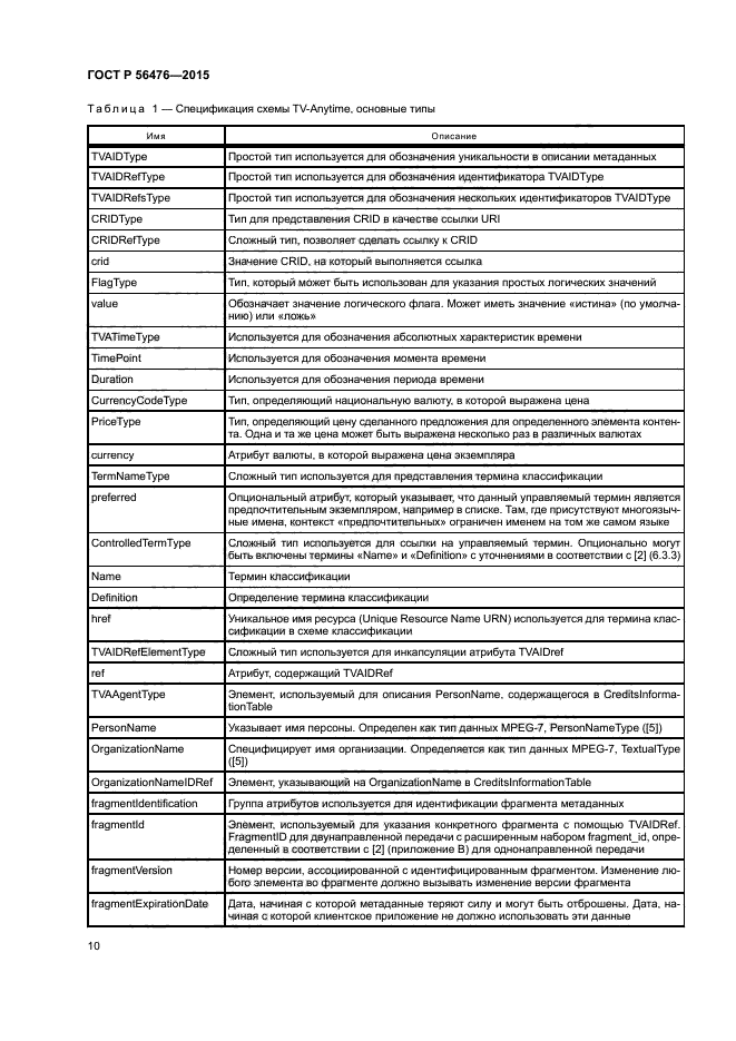 ГОСТ Р 56476-2015