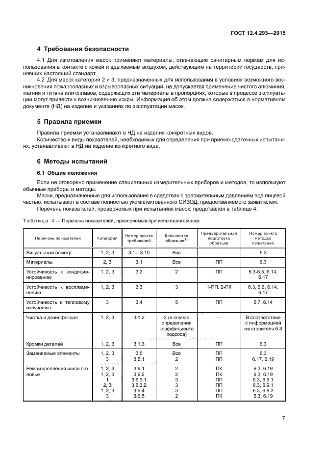 ГОСТ 12.4.293-2015