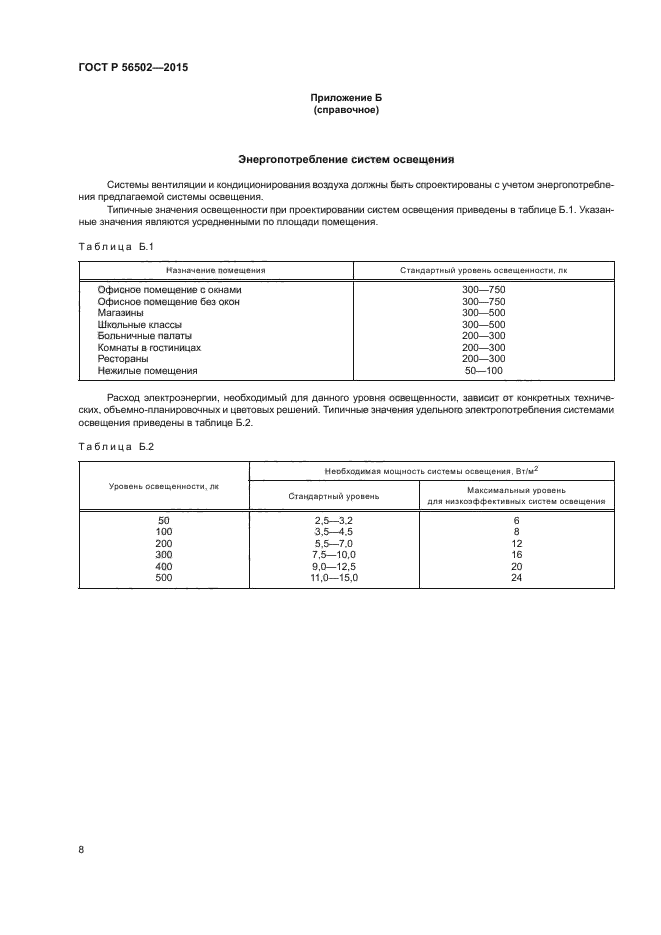 ГОСТ Р 56502-2015