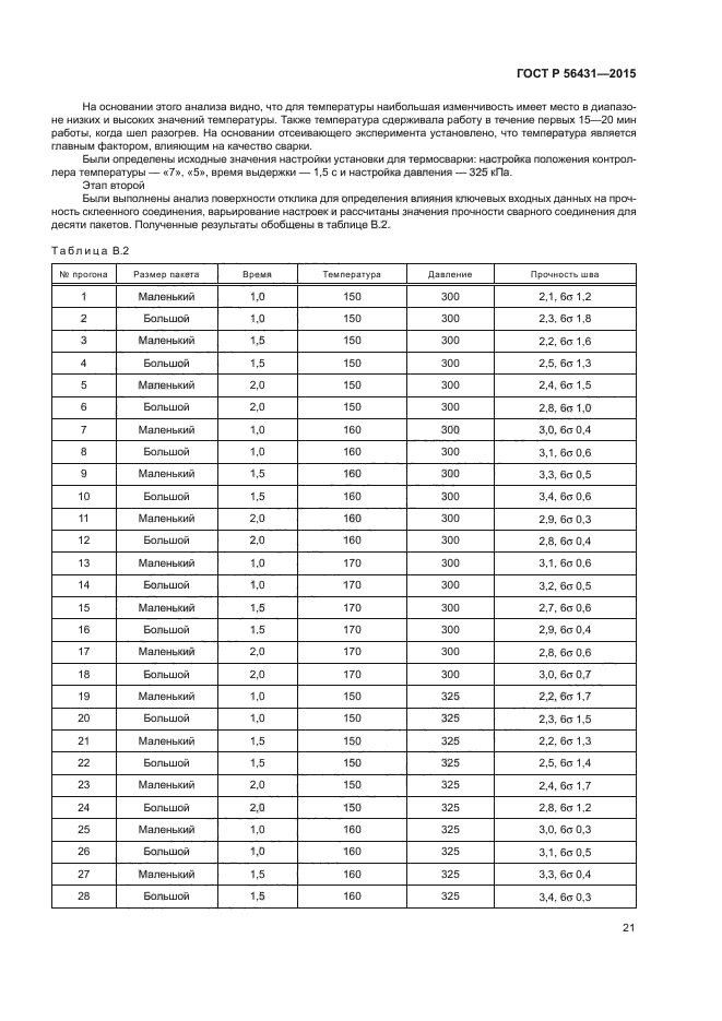 ГОСТ Р 56431-2015