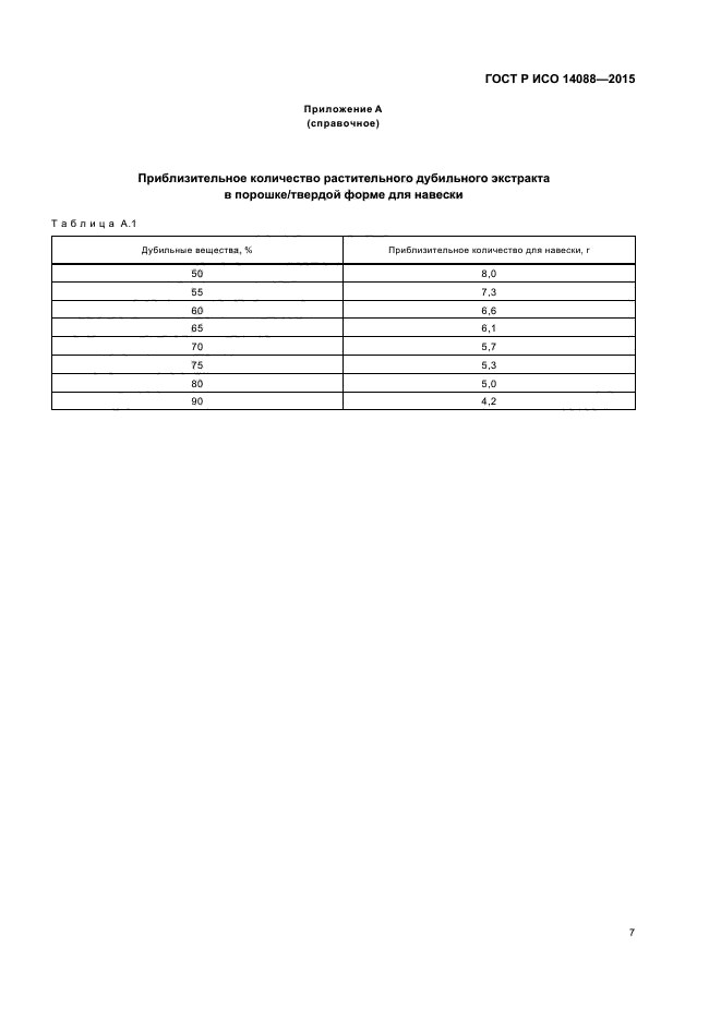 ГОСТ Р ИСО 14088-2015