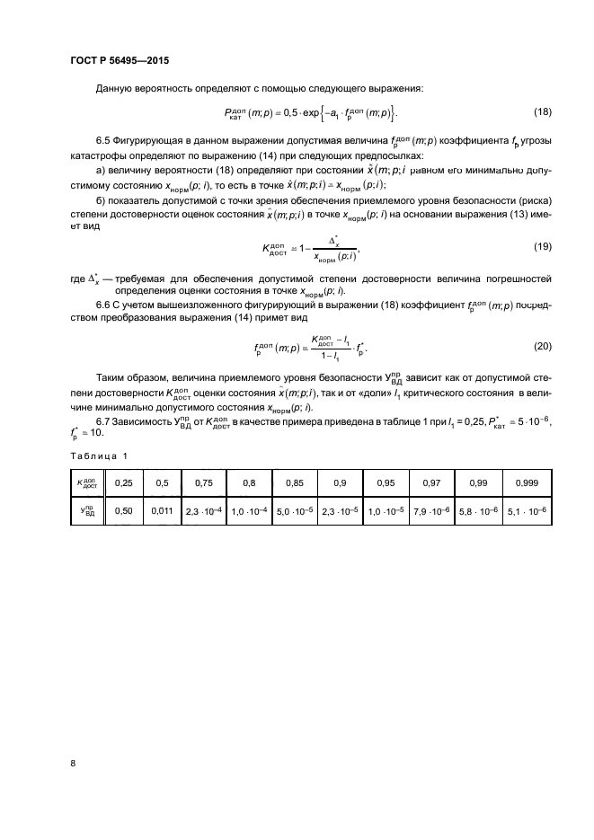 ГОСТ Р 56495-2015