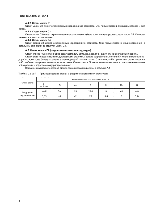 ГОСТ ISO 3506-2-2014