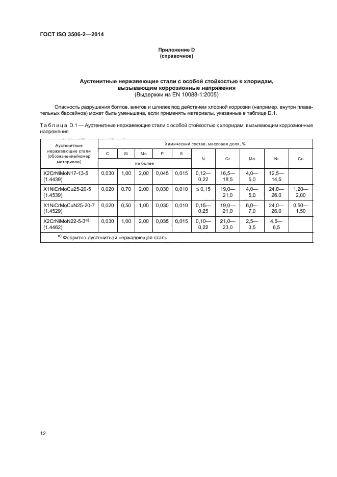 ГОСТ ISO 3506-2-2014