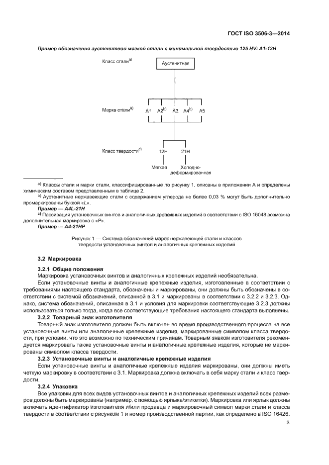 ГОСТ ISO 3506-3-2014