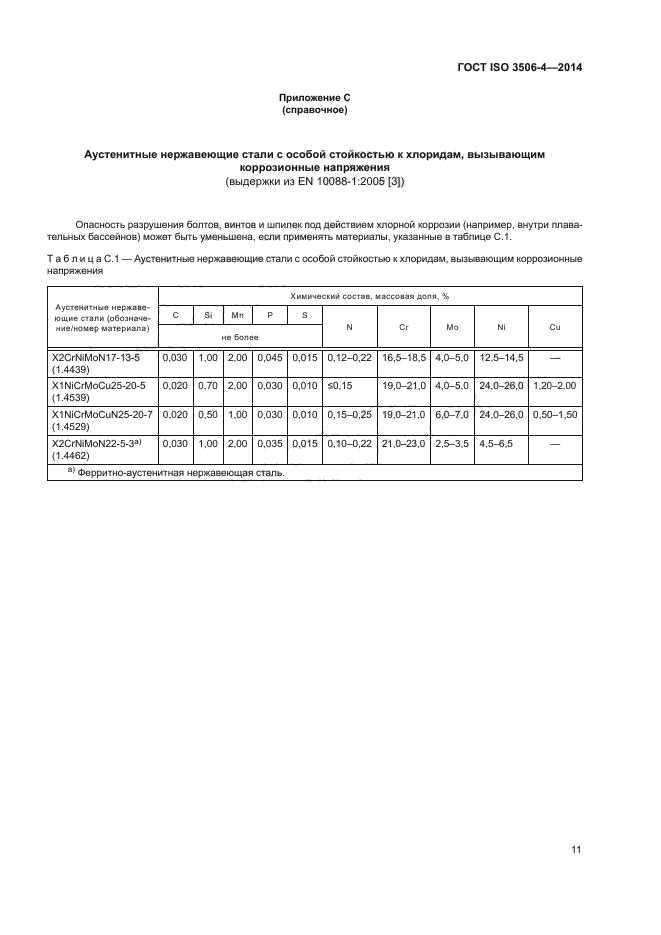 ГОСТ ISO 3506-4-2014