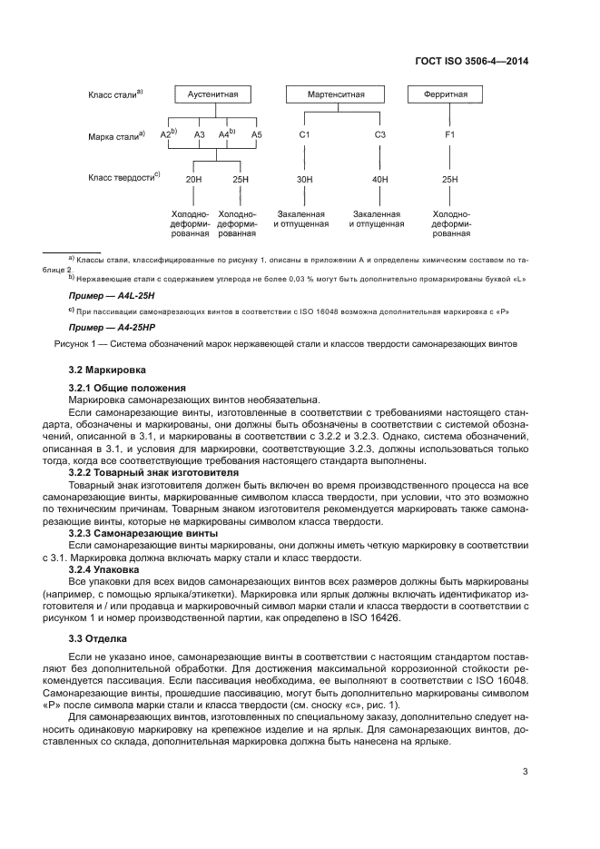 ГОСТ ISO 3506-4-2014