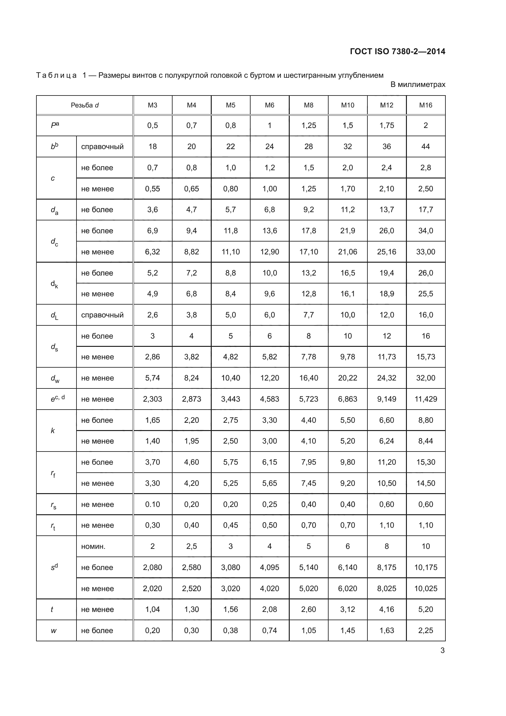 ГОСТ ISO 7380-2-2014