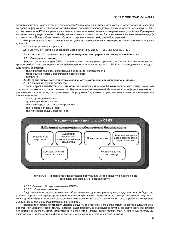 ГОСТ Р МЭК 62443-2-1-2015