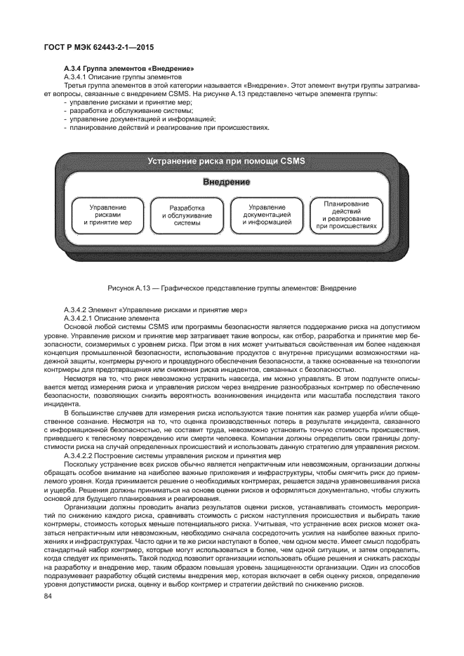 ГОСТ Р МЭК 62443-2-1-2015