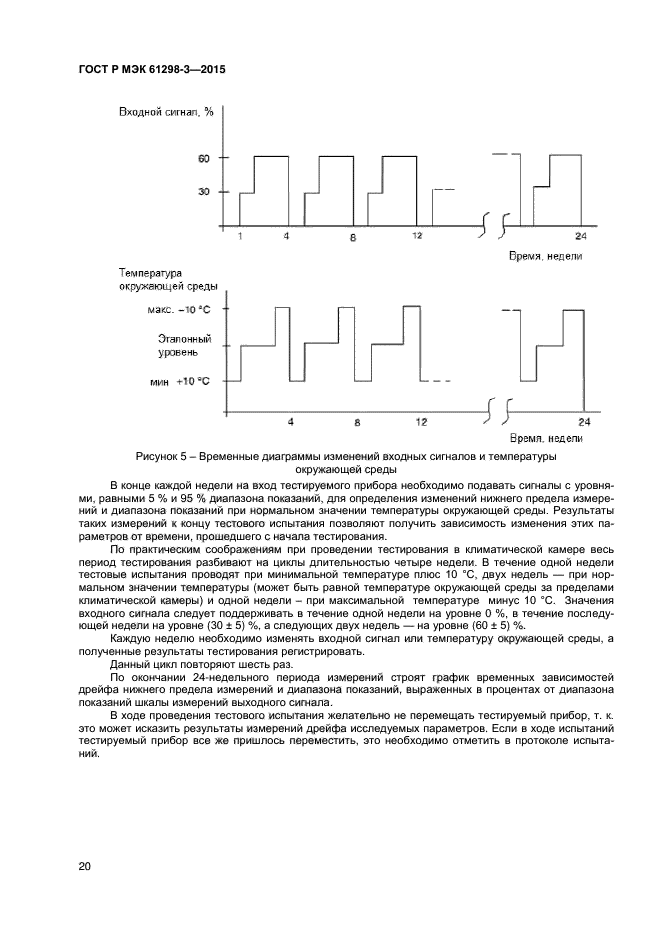 ГОСТ Р МЭК 61298-3-2015