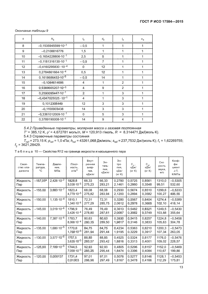 ГОСТ Р ИСО 17584-2015