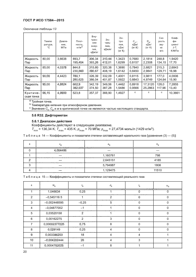 ГОСТ Р ИСО 17584-2015