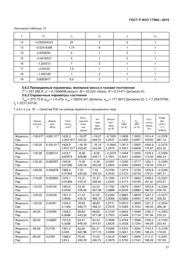 ГОСТ Р ИСО 17584-2015