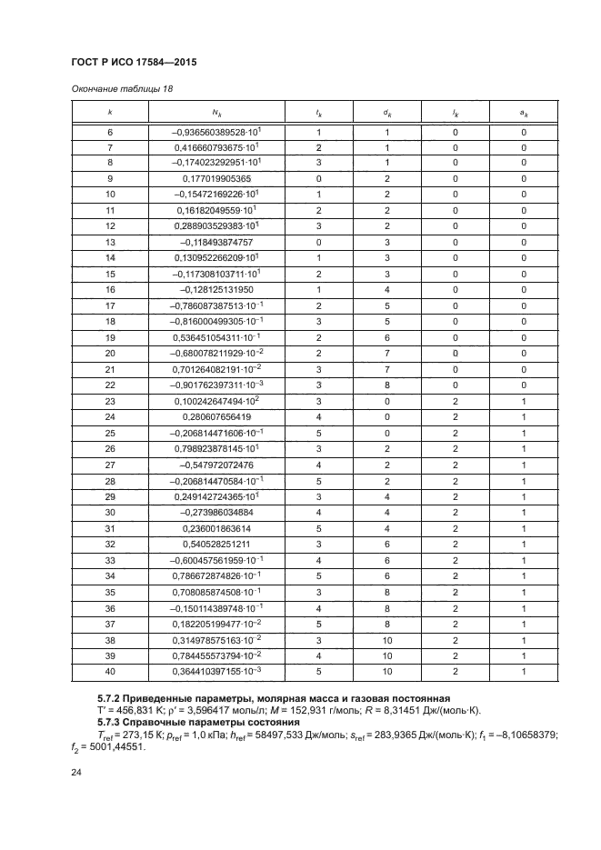 ГОСТ Р ИСО 17584-2015