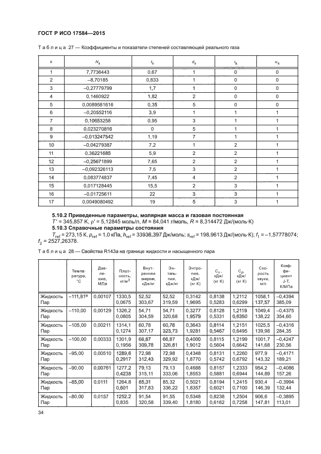 ГОСТ Р ИСО 17584-2015