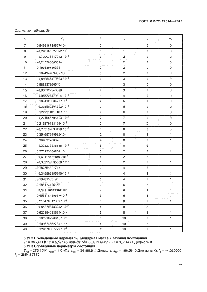 ГОСТ Р ИСО 17584-2015