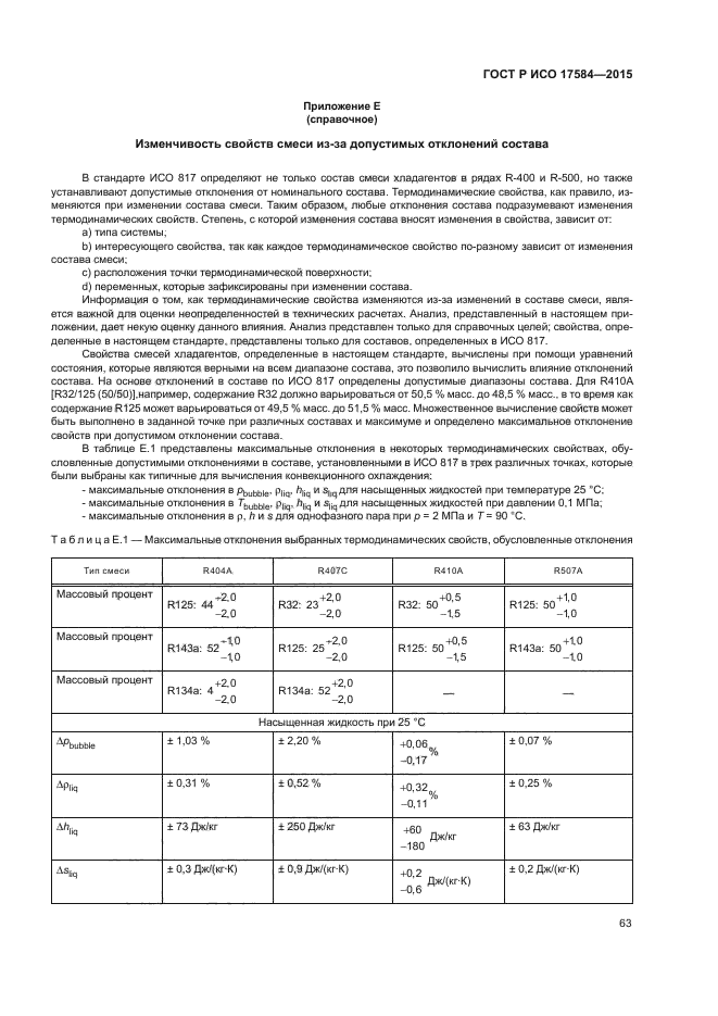 ГОСТ Р ИСО 17584-2015