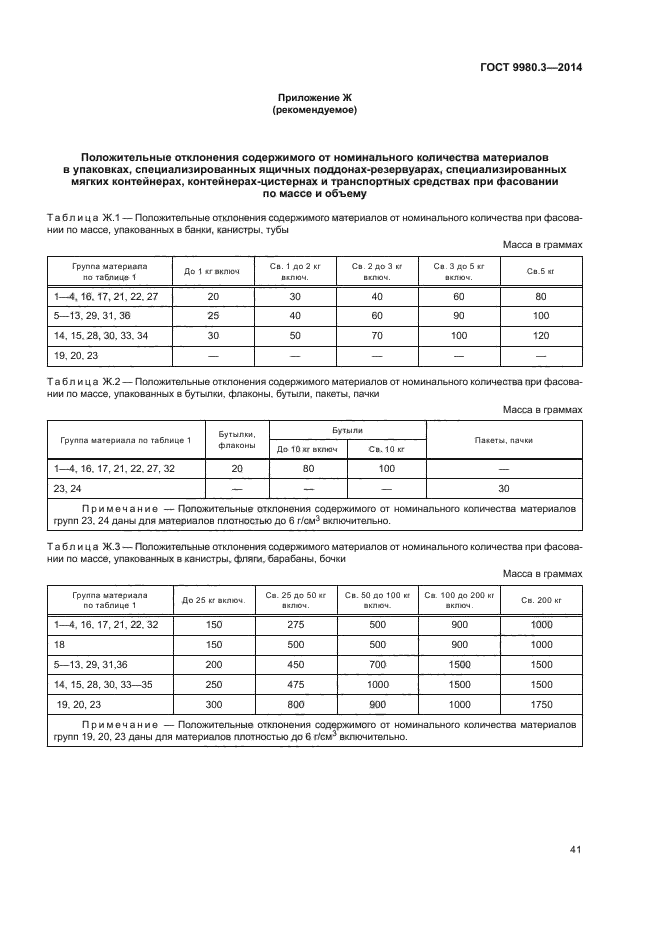 ГОСТ 9980.3-2014