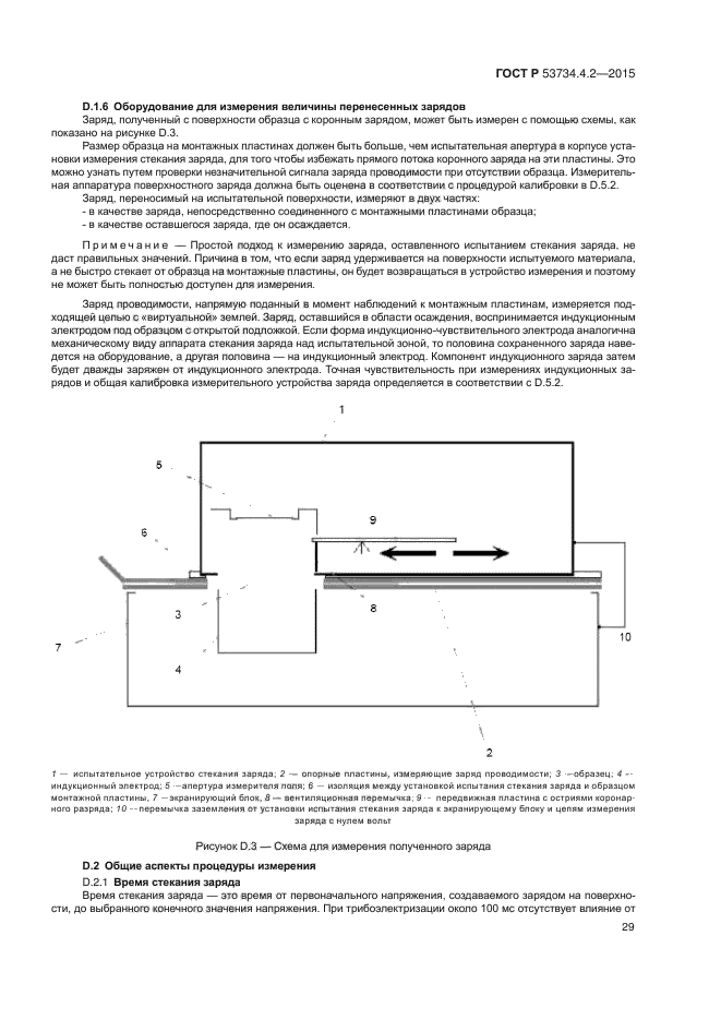 ГОСТ Р 53734.4.2-2015