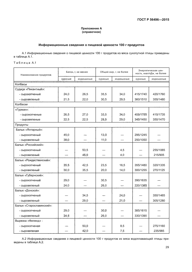 ГОСТ Р 56496-2015