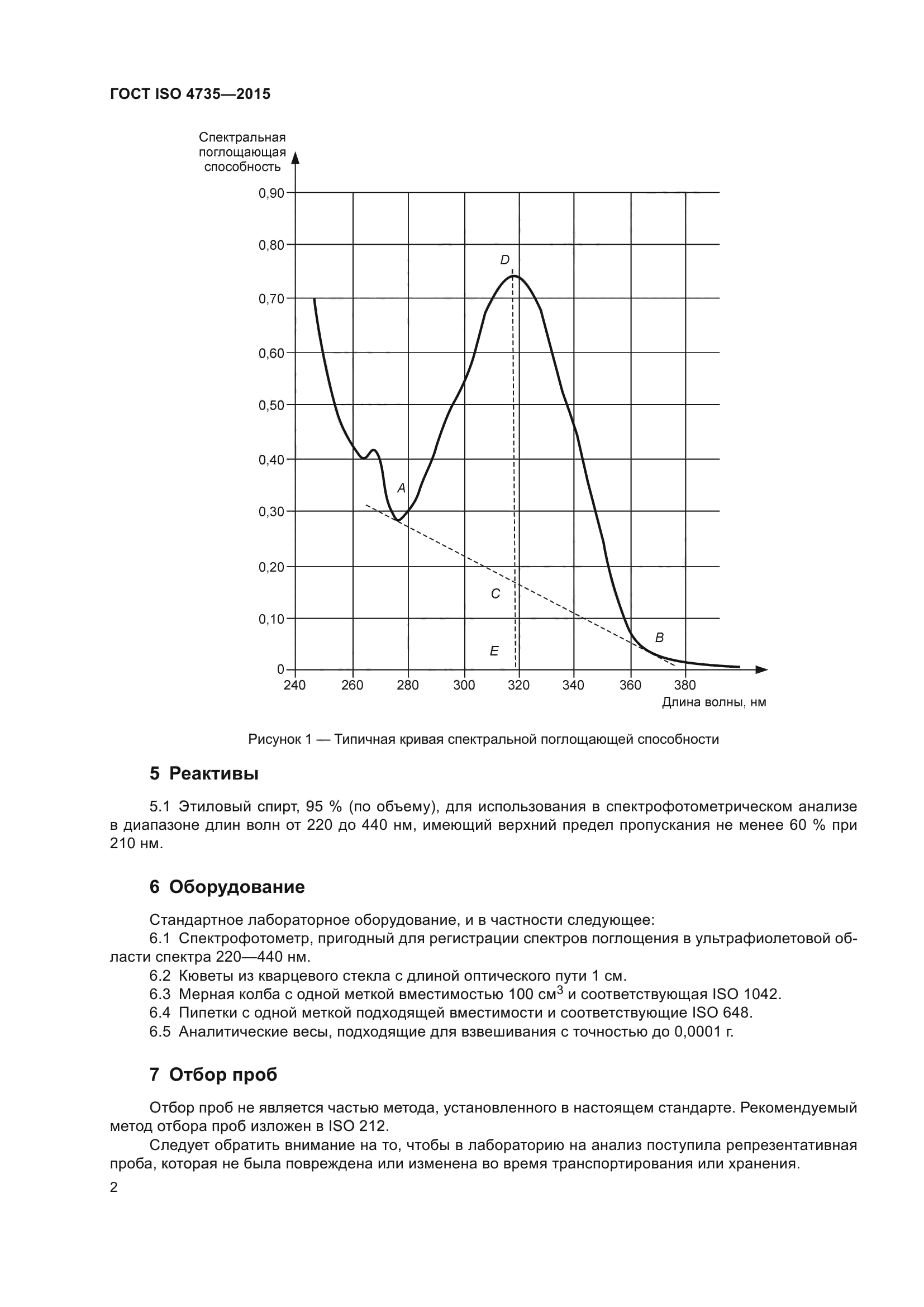 ГОСТ ISO 4735-2015