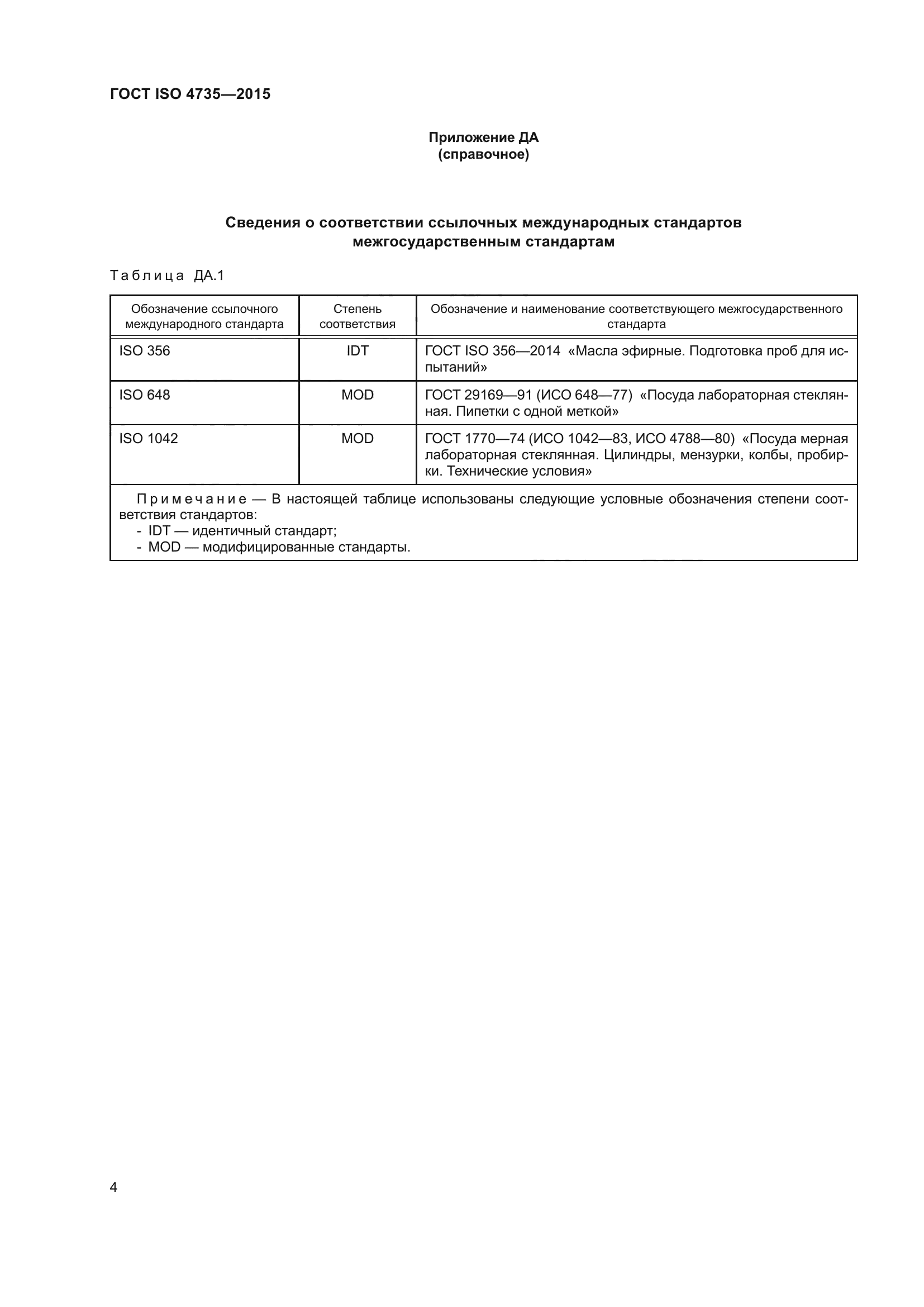 ГОСТ ISO 4735-2015