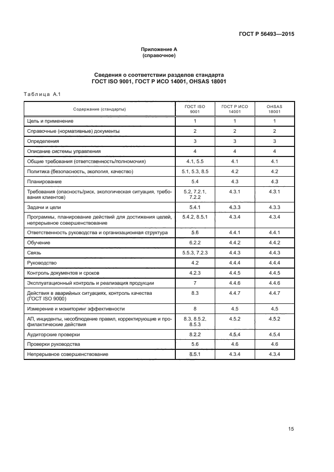 ГОСТ Р 56493-2015