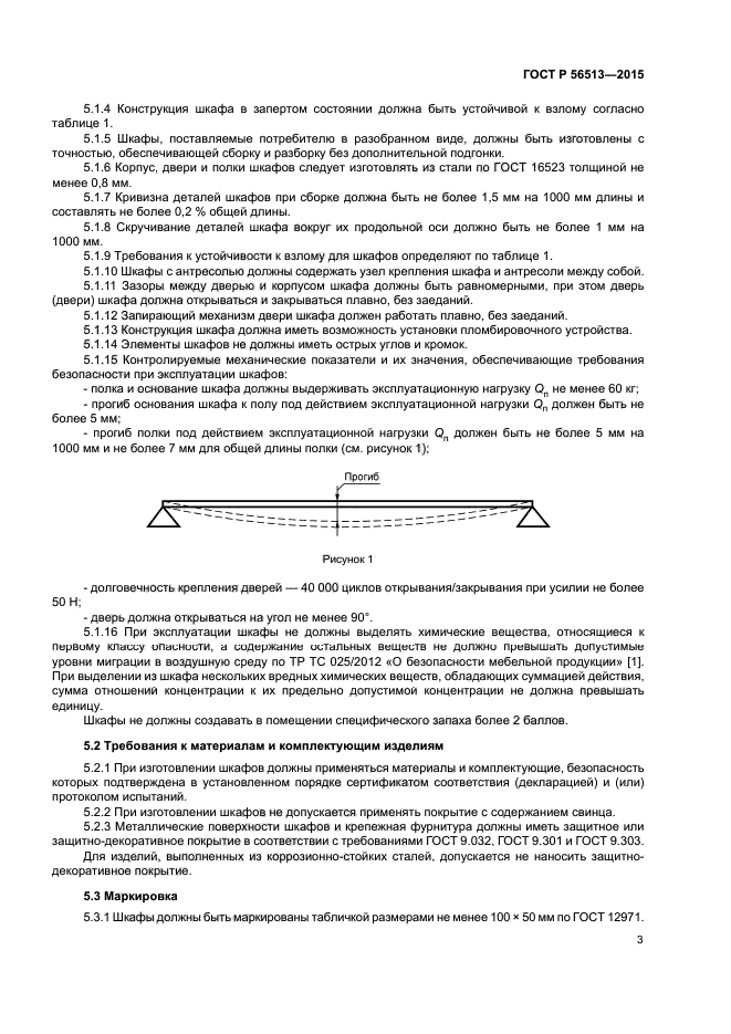 ГОСТ Р 56513-2015