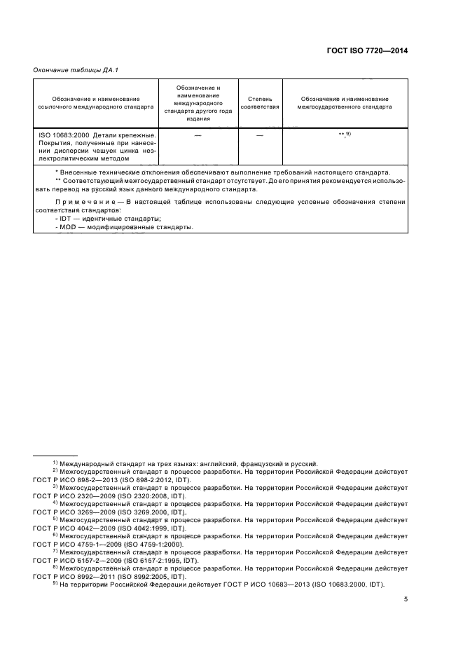 ГОСТ ISO 7720-2014