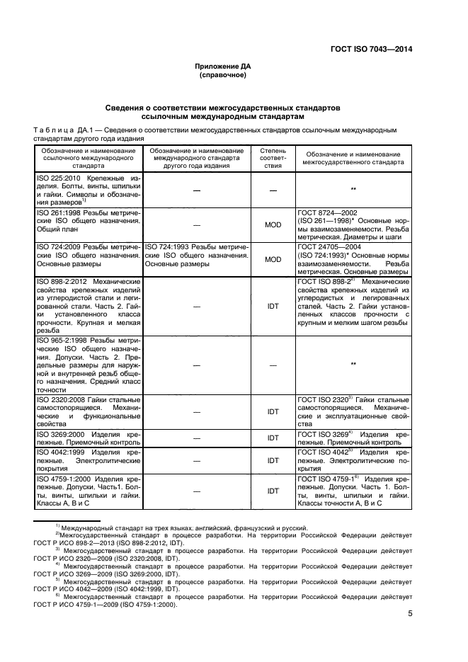 ГОСТ ISO 7043-2014