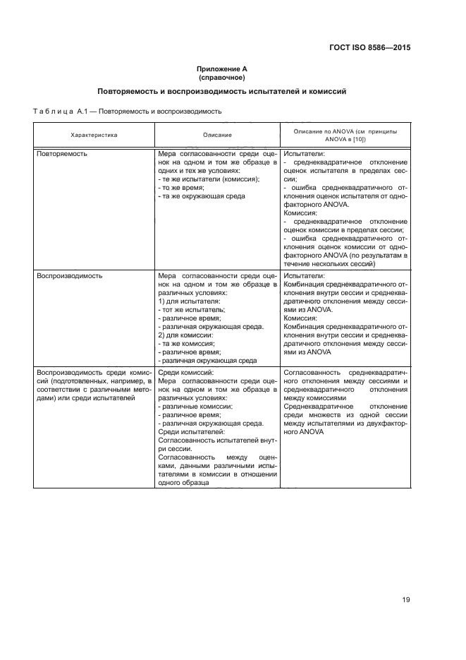 ГОСТ ISO 8586-2015