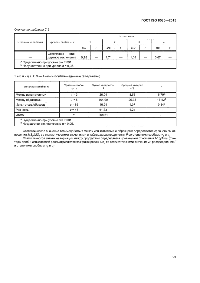 ГОСТ ISO 8586-2015