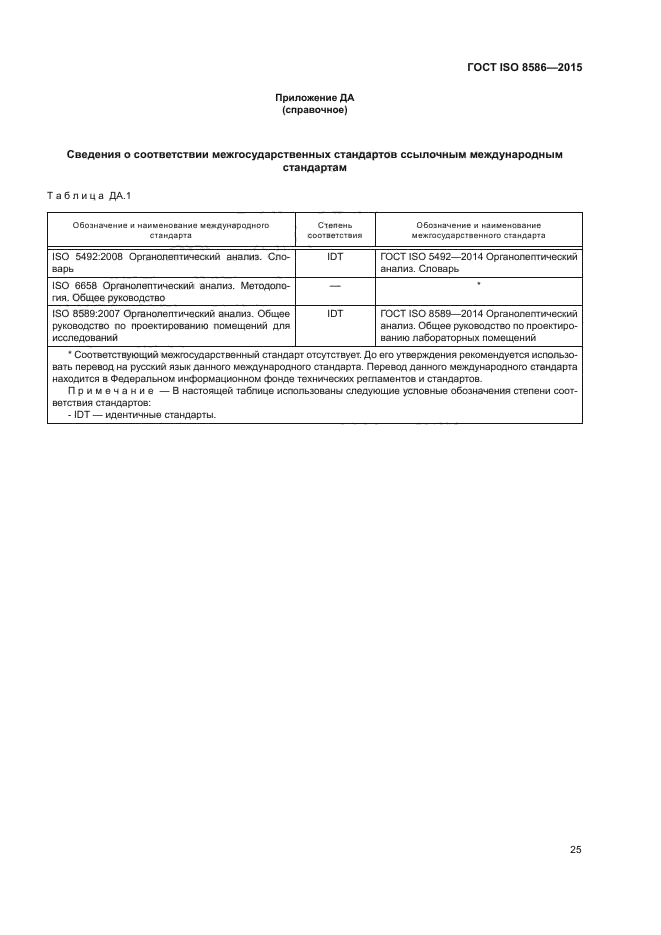 ГОСТ ISO 8586-2015