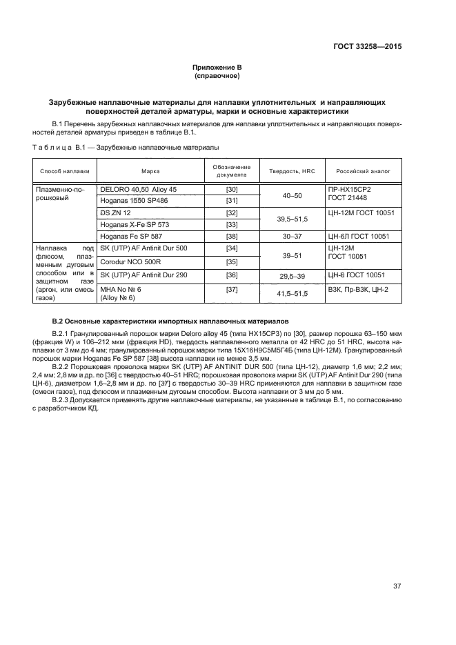 ГОСТ 33258-2015