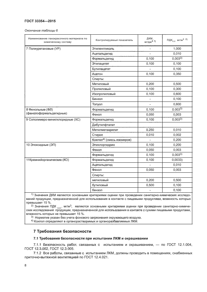 ГОСТ 33354-2015