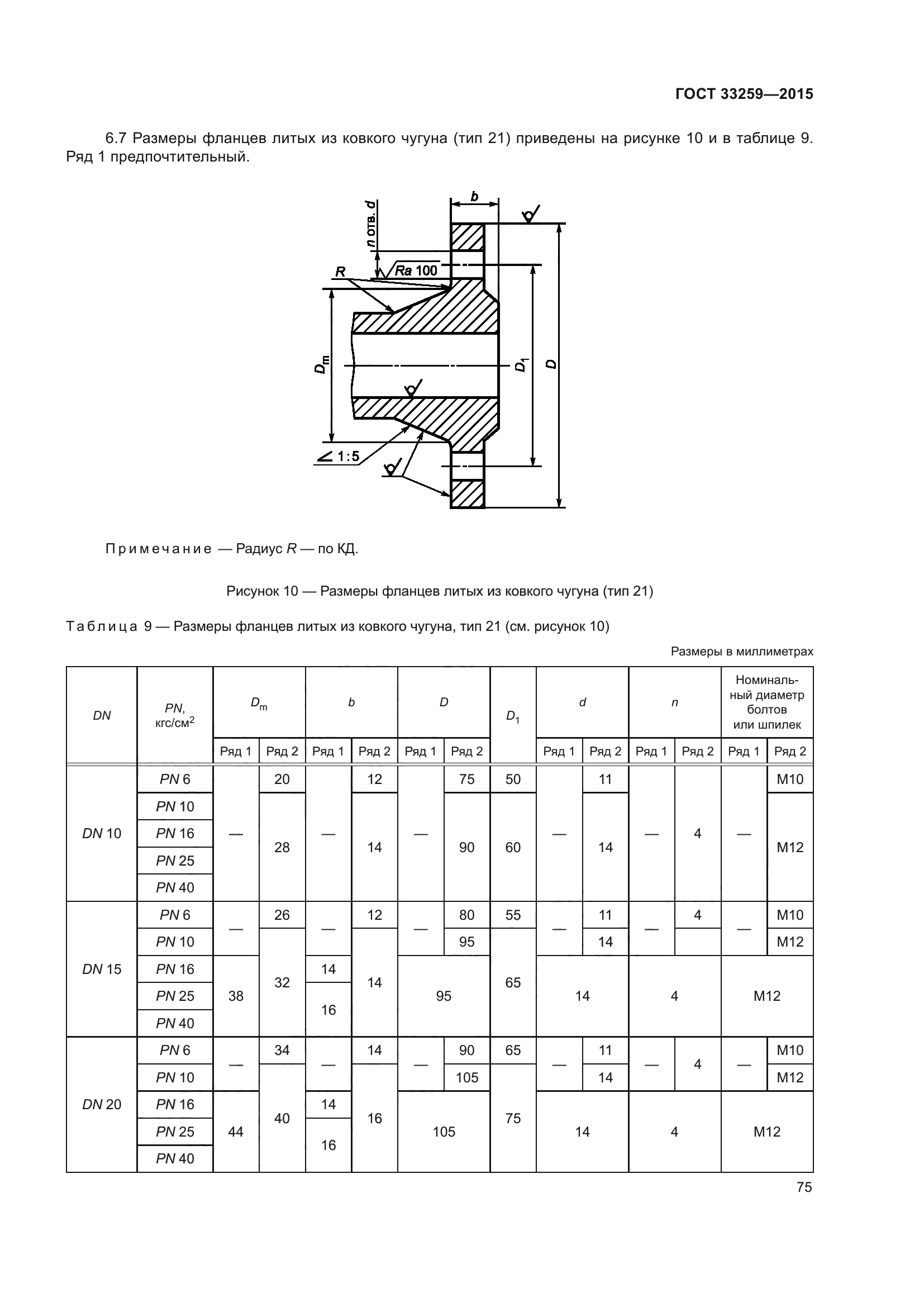 ГОСТ 33259-2015