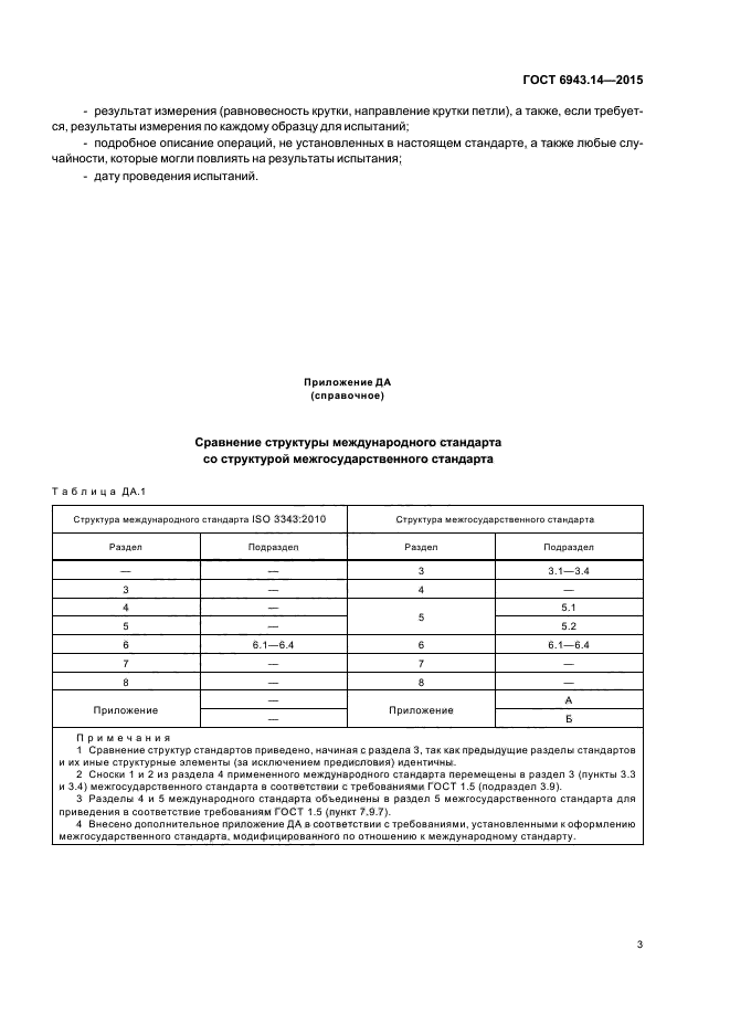 ГОСТ 6943.14-2015