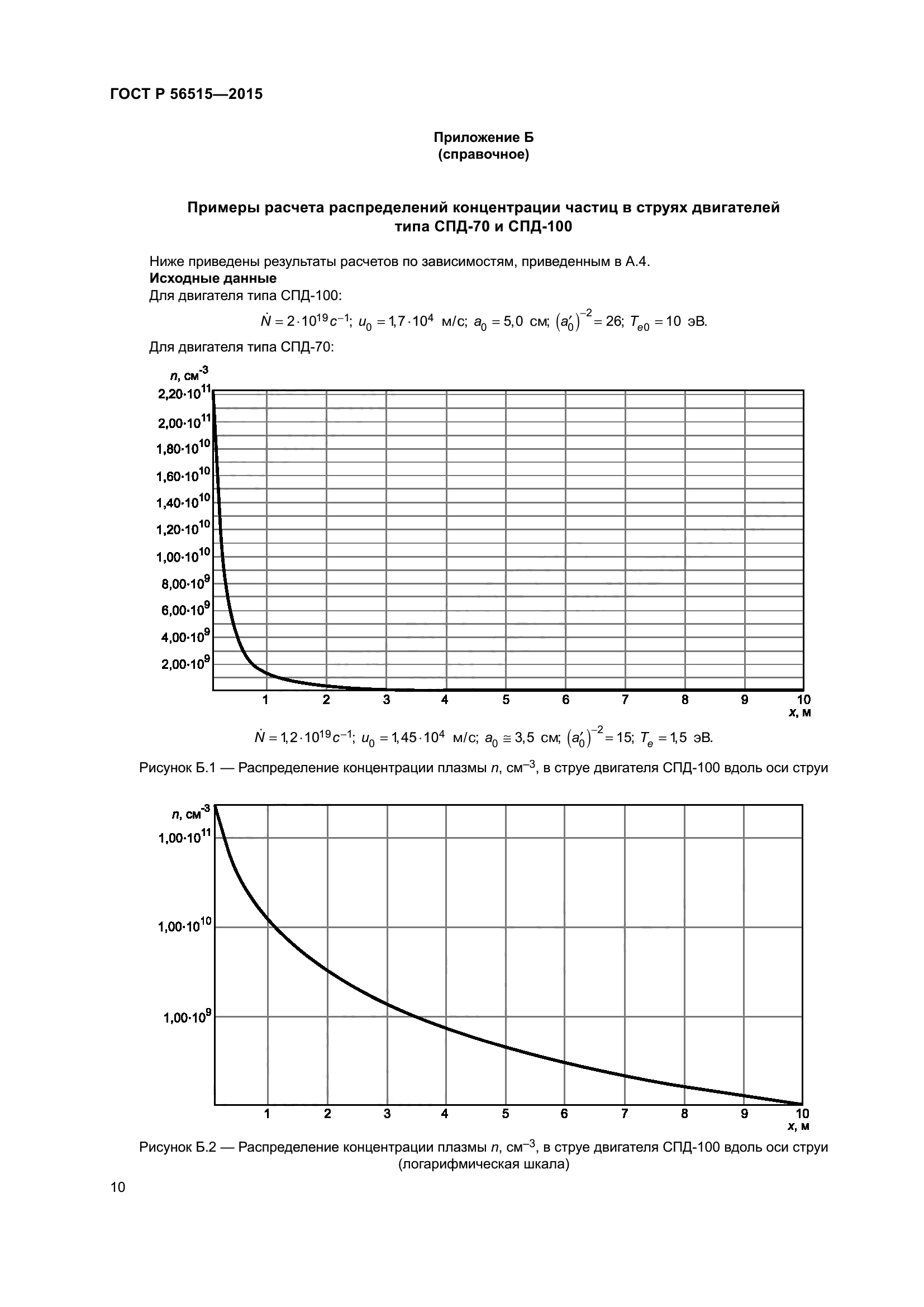 ГОСТ Р 56515-2015