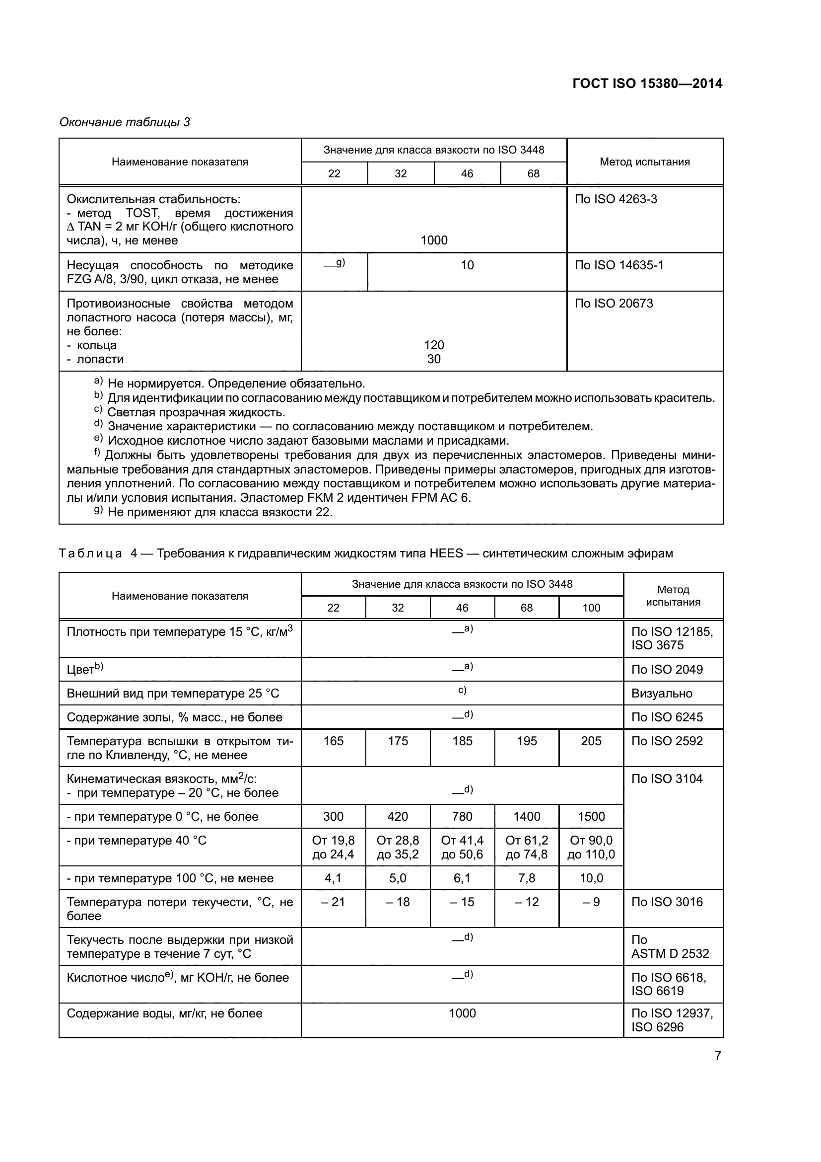 ГОСТ ISO 15380-2014