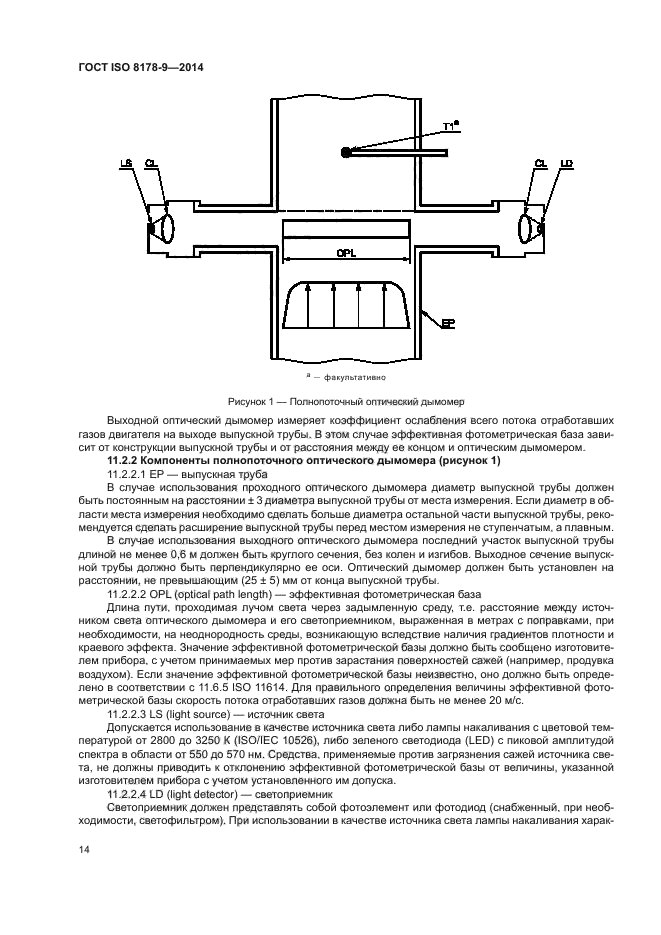 ГОСТ ISO 8178-9-2014