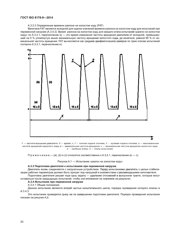 ГОСТ ISO 8178-9-2014